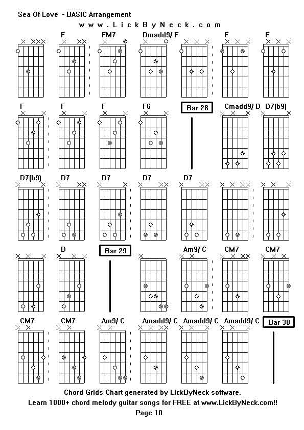 Chord Grids Chart of chord melody fingerstyle guitar song-Sea Of Love  - BASIC Arrangement,generated by LickByNeck software.